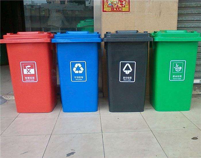 廚房垃圾桶 廚房垃圾桶